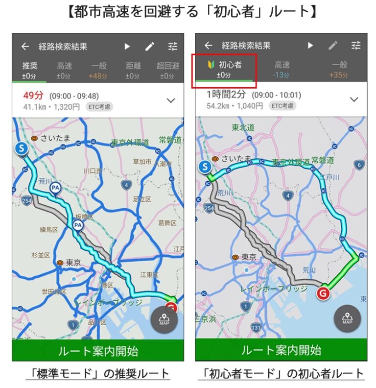 運転が不慣れな人に朗報 初心者モード をカーナビアプリ Navitime