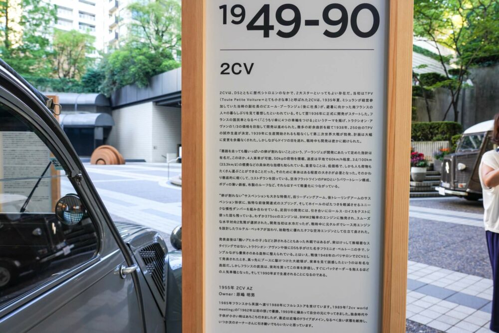 シトロエン 2CV パネル