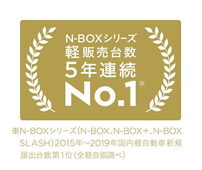 N-BOXシリーズ 2019年 軽自動車 販売台数第1位