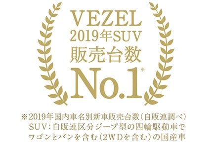 VEZEL 2019年 SUV 販売台数第1位