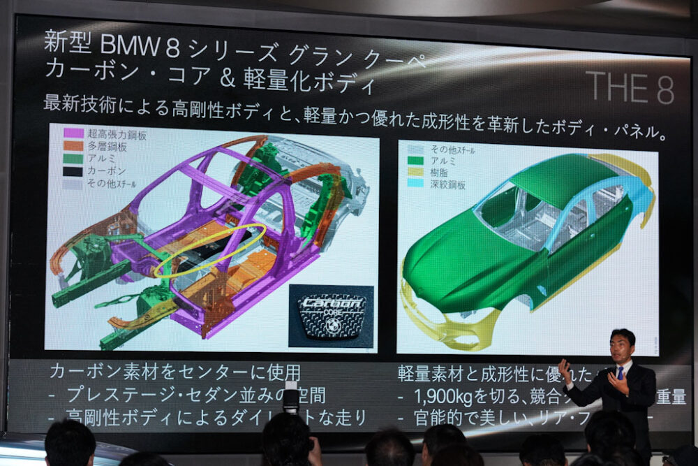 カーボンコアの軽量ボディ
