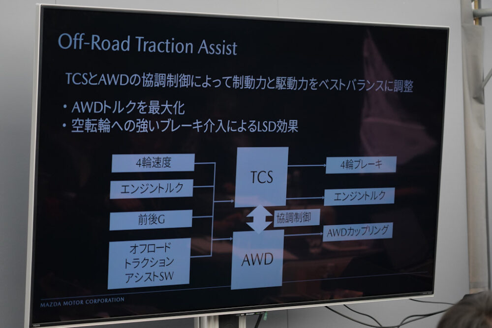 マツダ SUV オフロード試乗会プレゼンスライド。オフロード・トラクション・アシスト解説。