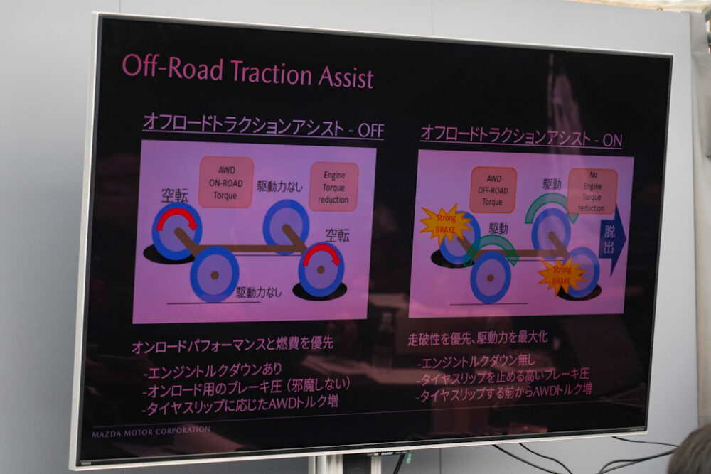 マツダ SUV オフロード試乗会プレゼンスライド。オフロード・トラクション・アシストON・OFFの比較