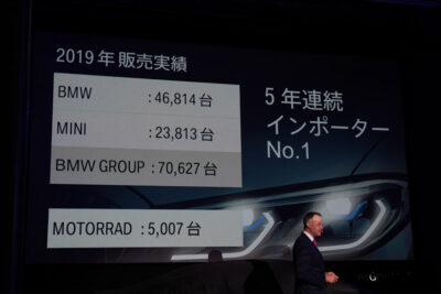 2019年輸入車販売台数No.1はBMW。2020年も新型車投入攻勢へ