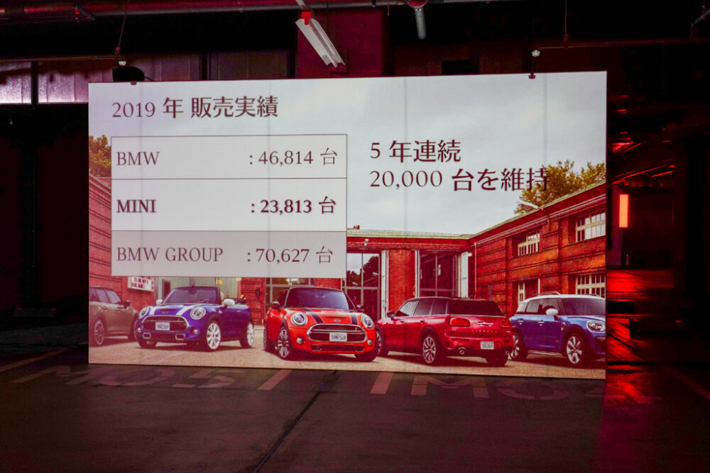MINIの2019年販売実績のスライド。MINIは23,813台、5年連続20,000台を達成。