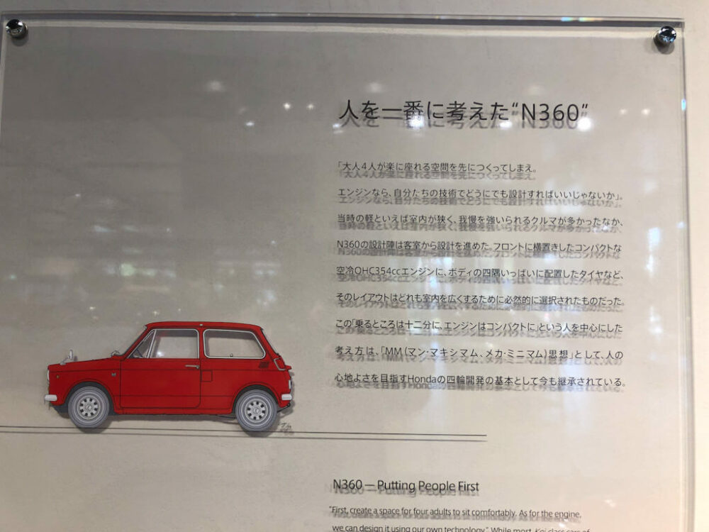 ホンダ N360 モデル解説パネル