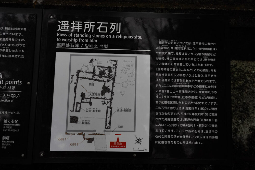 山宮浅間神社の遙拝所石列を説明した案内板