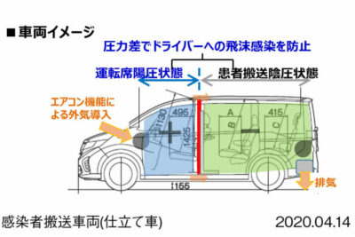 ホンダ プレスリリース の車まとめと最新情報 Moby モビー