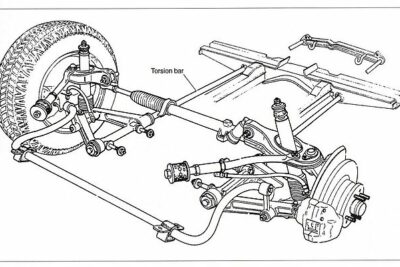 トーションバーとは?CR-Xにも採用されたトーションバースプリングについても解説