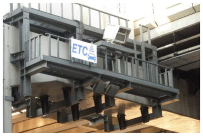 ETC2.0とは?メリットやデメリットから利用方法・割引・ドライブスルーでの利用まで徹底解説