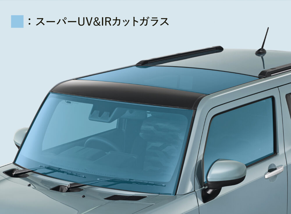 新型ダイハツ タフト
スカイフィールトップ
外観