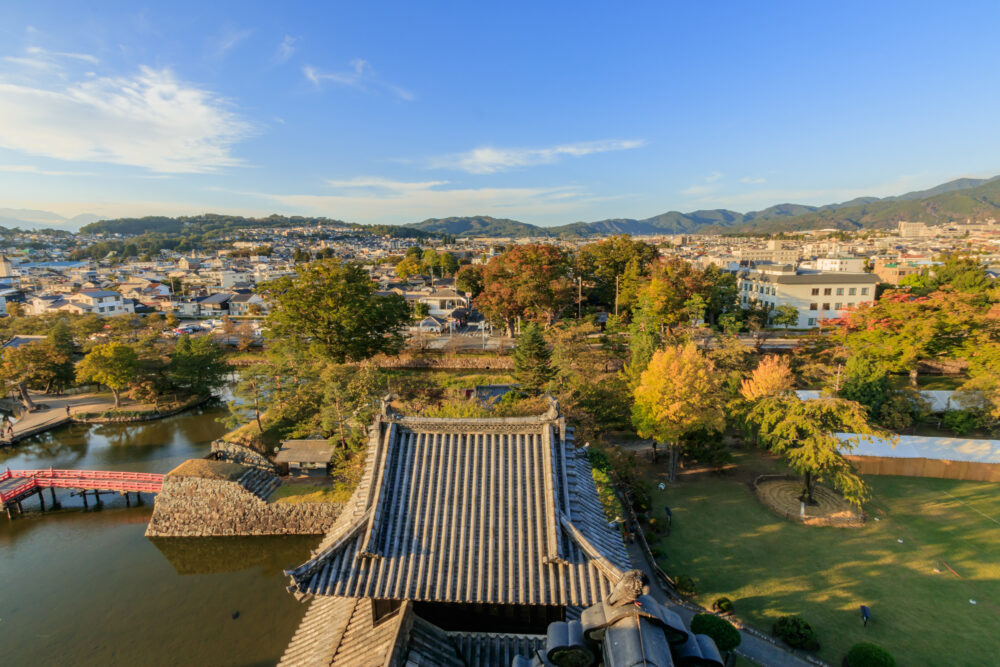 松本城から見た松本市内