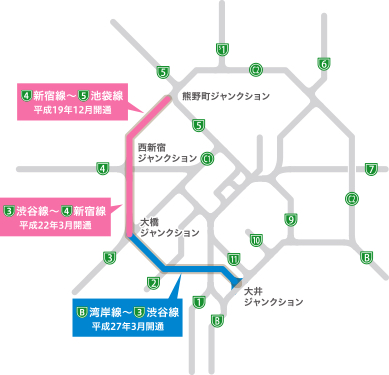 山手トンネルの概要