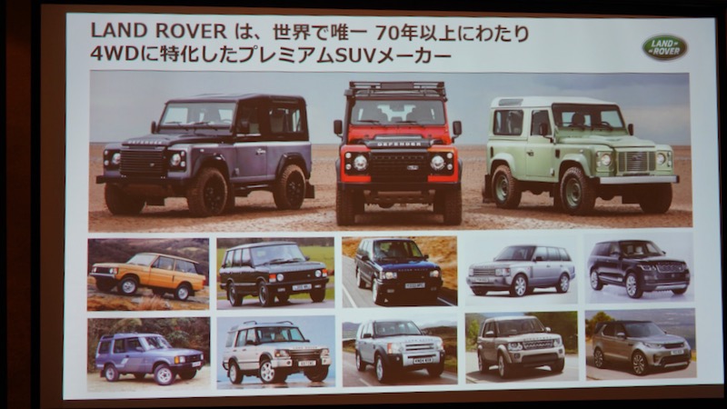 新型ディフェンダー プレゼン資料 歴代モデル一覧