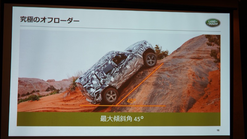 新型ディフェンダー プレゼン資料
最大傾斜角45°