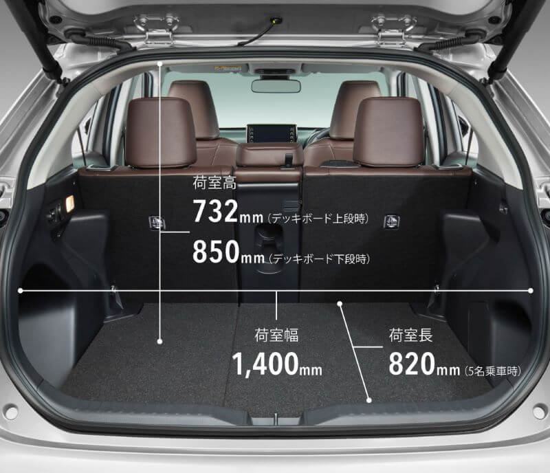 トヨタ 新型ヤリスクロスを徹底分析 購入時に失敗しないための情報まとめ Moby モビー