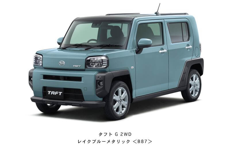 タフト G