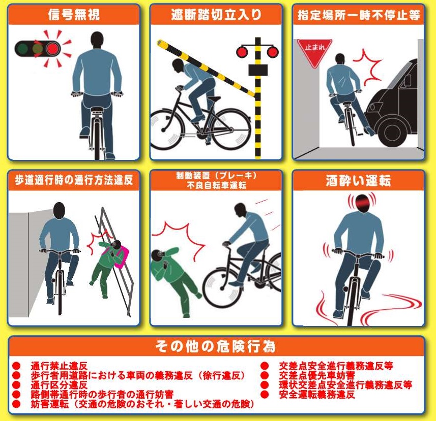 自転車に関する最新の交通ルール