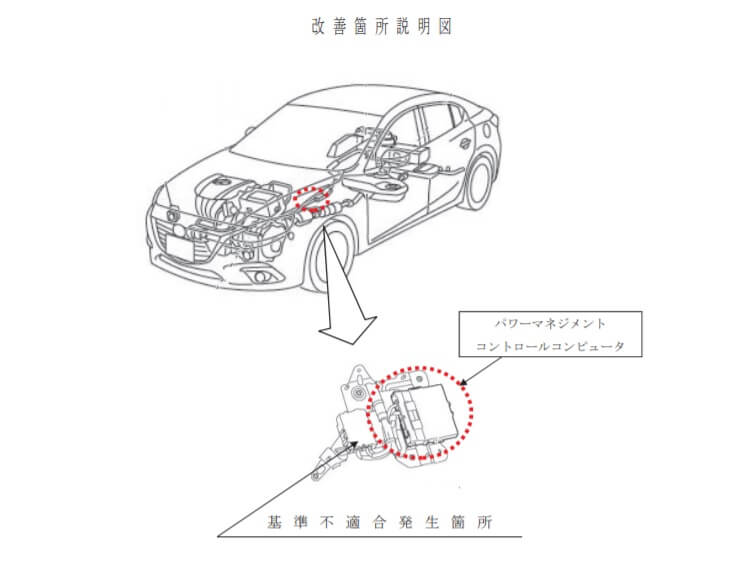 マツダ アクセラの最新 年12月 リコール発表まとめ ハイブリッドシステムに不具合 Moby モビー