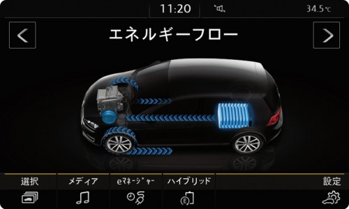 フォルクスワーゲン ゴルフ GTE 内装 2016年型