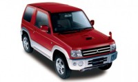 パジェロミニの性能と現在の中古車価格は?【日本の名車】
