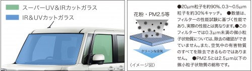 コンフォータブルパック