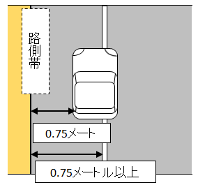 路側帯の画像です。