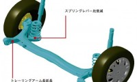リヤサスペンション比較|マルチリンクサスとトーションビームの違いと特徴