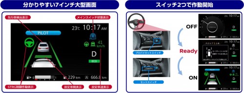 日産 自動運転技術 プロパイロット 画像2