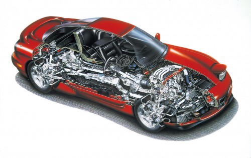 マツダ RX-7 3代目 内部