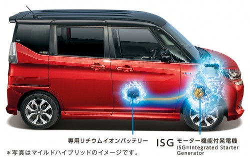 スズキ マイルドチャージ