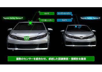 トヨタ 安全装備 Toyota Safety Sense