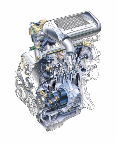 658cc直4DOHC16バルブスーパーチャージャーつきエンジン