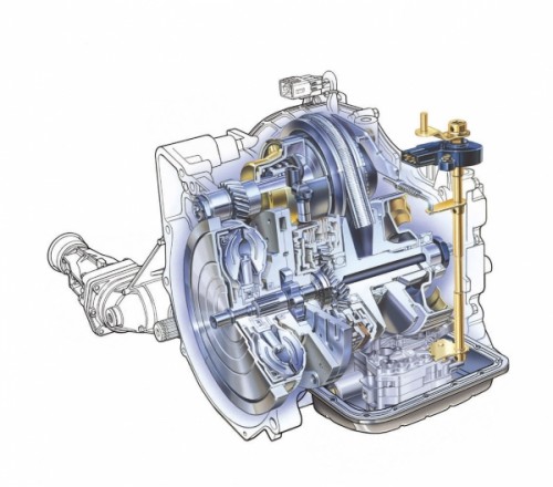 スバルR1&R2に搭載されるCVT
