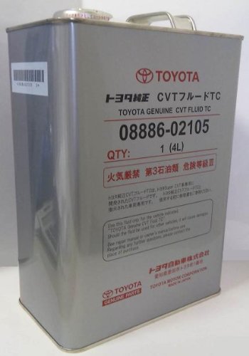 CVTフルード