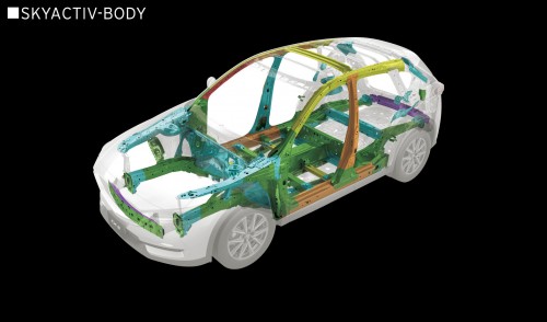 マツダ 新型 CX-5 スカイアクティブボディ