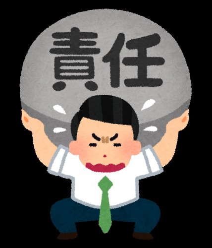 義務 責任