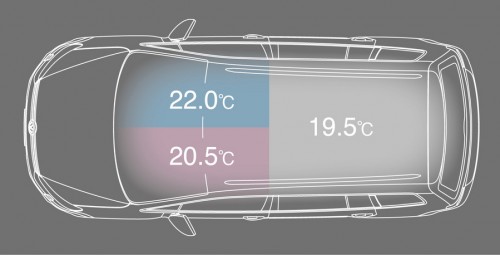 新型VWゴルフトゥーラン・3ゾーンフルオートエアコンディショナー