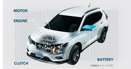 日産 3代目 エクストレイルハイブリッド