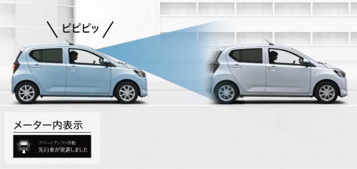 先行車発進お知らせ機能