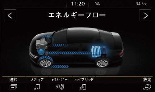 VW パサート GTE