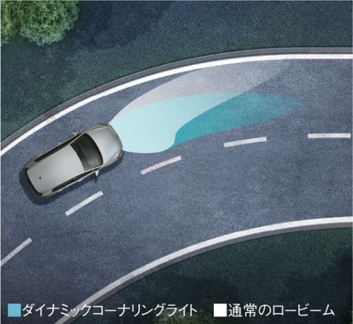フォルクスワーゲン ゴルフ オールトラック TSI 4MOTION ダイナミックコーナリングライトイメージ