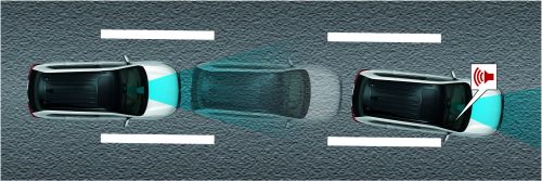三菱 予防安全装備 e-Assist(イーアシスト) 車線逸脱警報システム LDW