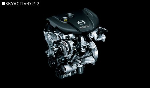 マツダ CX-5 2.2L スカイアクティブディーゼルエンジン