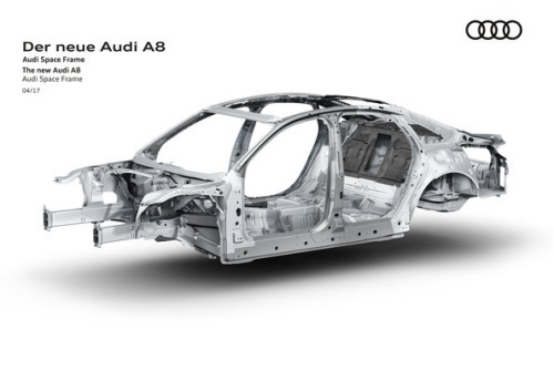 アウディA8 新型 フルモデルチェンジ 2017