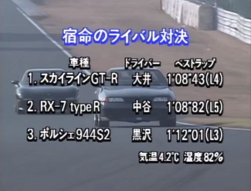 特集! MAZDA 2770