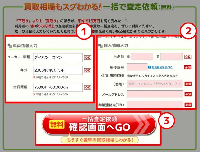 車の情報と個人情報を記入