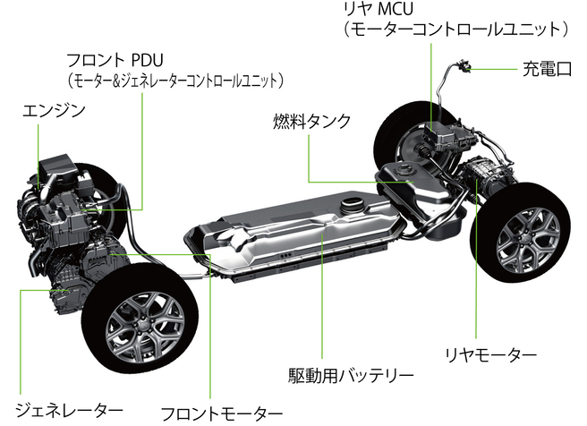 三菱 アウトランダーPHEV 2013_設計
