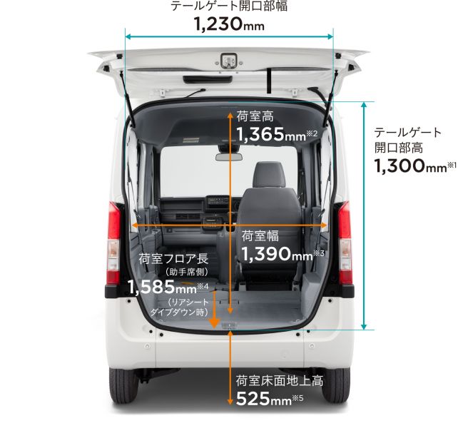 ホンダ新型N-VAN ティザー