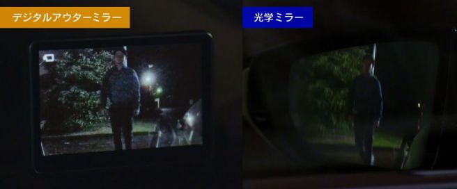 デジタルアウターミラー
